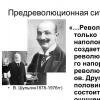 Презентация февральская революция Отречение Николая II