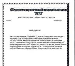 Otvaranje filijale i predstavništva ruske kompanije Procedura preregistracije predstavništva